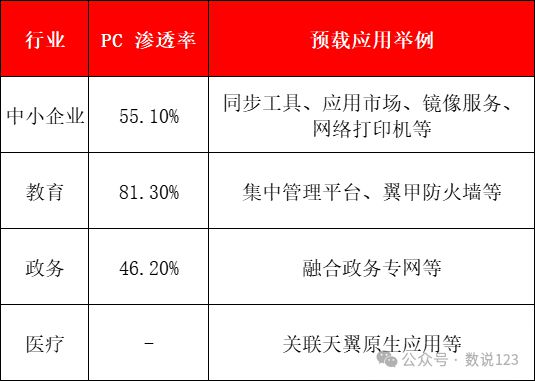 云电脑：好东西不会卖？小编给你看秘籍！